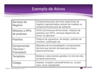 Soa Next Steps/Passos de Adoção SOA