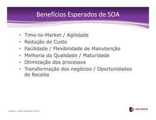 Soa Next Steps/Passos de Adoção SOA