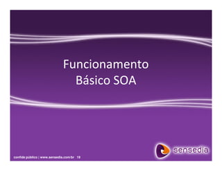 Soa Next Steps/Passos de Adoção SOA