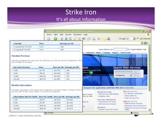 Soa Next Steps/Passos de Adoção SOA