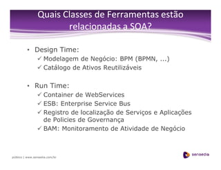 Soa Next Steps/Passos de Adoção SOA