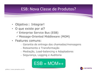 Soa Next Steps/Passos de Adoção SOA