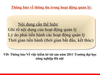 Thông báo về thông tin trong hoạt động quản lý:
Nội dung cần thể hiện:
Ghi rõ nội dung của hoạt động quản lý
Lý do phải tiến hành các hoạt động quản lý
Thời gian tiến hành (thời gian bắt đầu, kết thúc)
Nội dung cần thể hiện:
Ghi rõ nội dung của hoạt động quản lý
Lý do phải tiến hành các hoạt động quản lý
Thời gian tiến hành (thời gian bắt đầu, kết thúc)
VD: Thông báo Về việc kiểm kê tài sản năm 2011 Trường đại học
nông nghiệp Hà nội
 