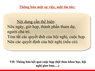 Thông báo một sự việc, một tin tức:
Nội dung cần thể hiện:
Nêu ngày, giờ họp, thành phần tham dự,
người chủ trì.
Tóm tắt các quyết đnh của hội nghị, cuộc họp.
Nêu các quyết định của hội nghị (nếu có).
Nội dung cần thể hiện:
Nêu ngày, giờ họp, thành phần tham dự,
người chủ trì.
Tóm tắt các quyết đnh của hội nghị, cuộc họp.
Nêu các quyết định của hội nghị (nếu có).
VD: Thông báo kết quả cuộc họp (hội thảo khoa học, hội
nghị giao ban,…)
 