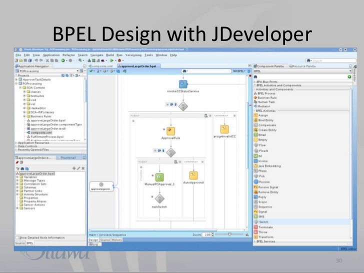 bpel workflow soa osb bpel bpm presentation bpel workflow soa osb bpel bpm presentation