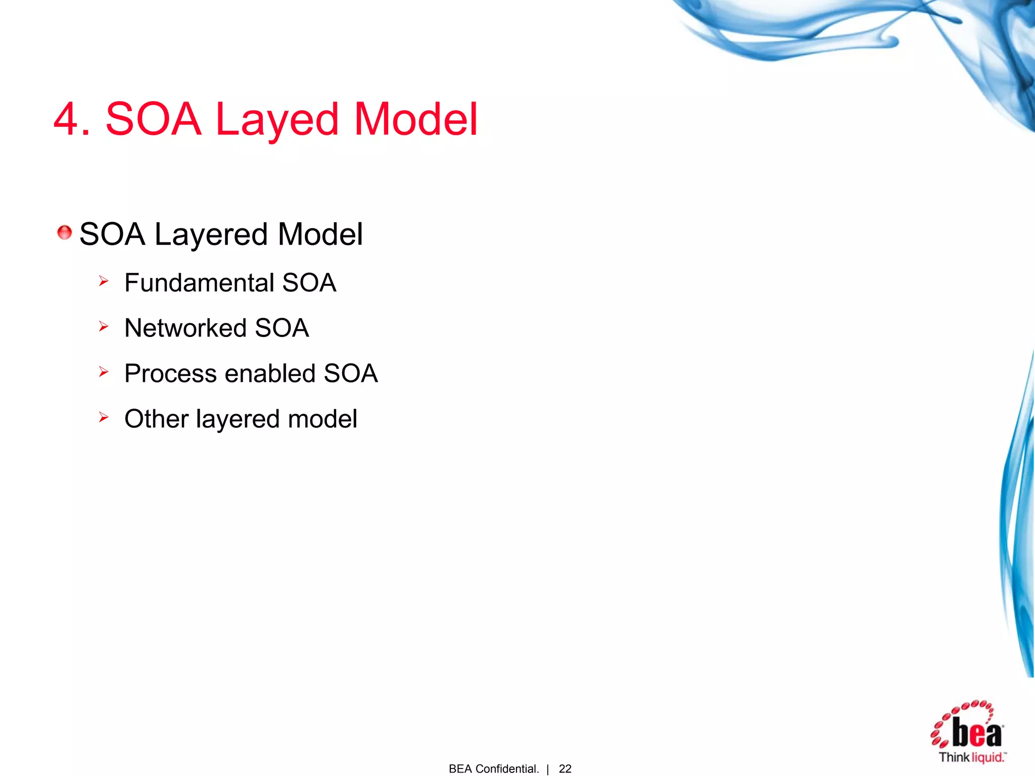 4. SOA Layed Model SOA Layered Model Fundamental SOA Networked SOA Process enabled SOA Other layered model 