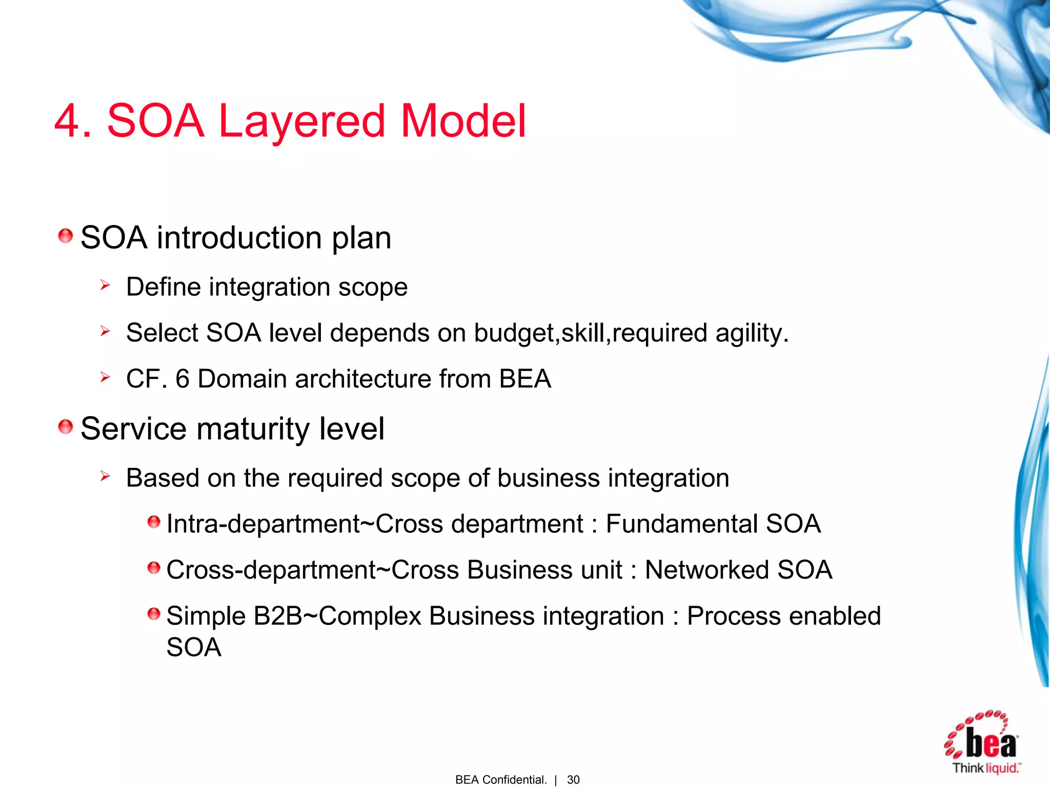 4. SOA Layered Model SOA introduction plan Define integration scope Select SOA level depends on budget,skill,required agility. CF. 6 Domain architecture from BEA Service maturity level Based on the required scope of business integration Intra-department~Cross department : Fundamental SOA Cross-department~Cross Business unit : Networked SOA Simple B2B~Complex Business integration : Process enabled SOA 