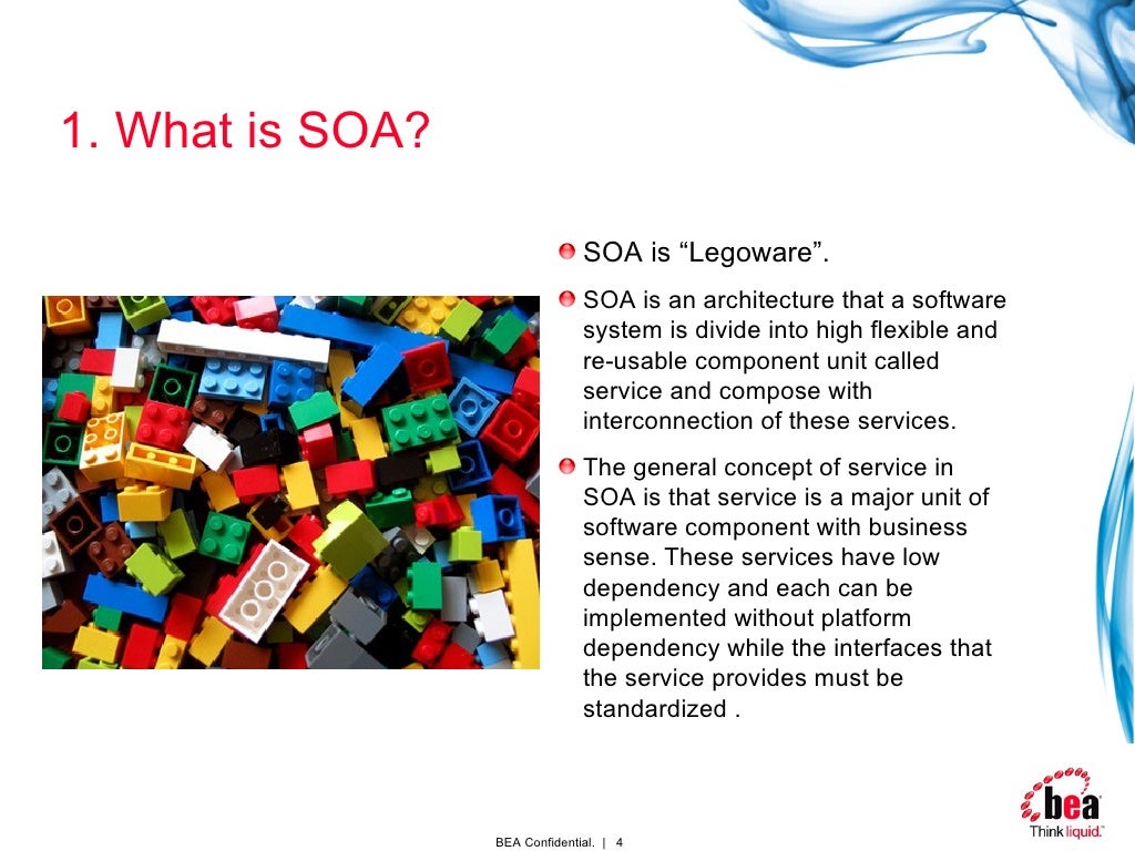 SOA-C02 Fragenpool