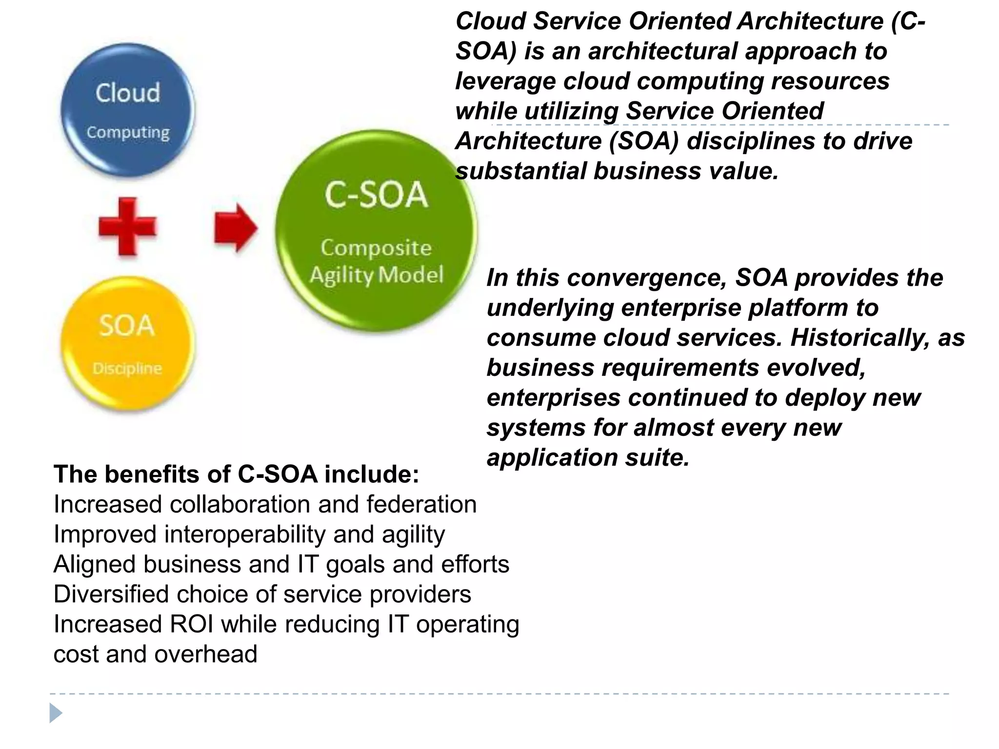 Cloud Service Oriented Architecture (C-
SOA) is an architectural approach to
leverage cloud computing resources
while utilizing Service Oriented
Architecture (SOA) disciplines to drive
substantial business value.
In this convergence, SOA provides the
underlying enterprise platform to
consume cloud services. Historically, as
business requirements evolved,
enterprises continued to deploy new
systems for almost every new
application suite.
The benefits of C-SOA include:
Increased collaboration and federation
Improved interoperability and agility
Aligned business and IT goals and efforts
Diversified choice of service providers
Increased ROI while reducing IT operating
cost and overhead
 