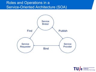 Roles and Operations in a
Service-Oriented Architecture (SOA)


                    Service
                    Broker


            Find              Publish



        Service                  Service
       Requester                 Provider
                     Bind
 