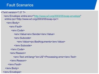 Fault Scenarios
<?xml version='1.0' ?>
  <env:Envelope xmlns:env="http://www.w3.org/2003/05/soap-envelope"
   xmlns:rpc='http://www.w3.org/2003/05/soap-rpc'>
    <env:Body>
      <env:Fault>                                                     x
        <env:Code>
          <env:Value>env:Sender</env:Value>
          <env:Subcode>
            <env:Value>rpc:BadArguments</env:Value>
          </env:Subcode>
       </env:Code>
       <env:Reason>
          <env:Text xml:lang="en-US">Processing error</env:Text>
       </env:Reason>
     </env:Fault>
   </env:Body>
 </env:Envelope>
 