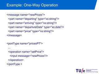 Example: One-Way Operation

<message name="newPrices">
 <part name="departing" type="xs:string"/>
 <part name="arriving" type="xs:string"/>
 <part name="departureDate" type="xs:date"/>
 <part name="price" type="xs:string"/>
</message>


<portType name="pricesPT">
 ...
 <operation name="setPrice">
   <input message="newPrices"/>
 </operation>
</portType >
 