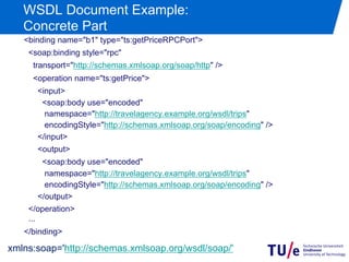 WSDL Document Example:
   Concrete Part
   <binding name="b1" type="ts:getPriceRPCPort">
    <soap:binding style="rpc"
     transport="http://schemas.xmlsoap.org/soap/http" />
     <operation name="ts:getPrice">
      <input>
       <soap:body use="encoded"
        namespace="http://travelagency.example.org/wsdl/trips"
        encodingStyle="http://schemas.xmlsoap.org/soap/encoding" />
      </input>
      <output>
       <soap:body use="encoded"
        namespace="http://travelagency.example.org/wsdl/trips"
        encodingStyle="http://schemas.xmlsoap.org/soap/encoding" />
      </output>
    </operation>
    ...
   </binding>

xmlns:soap='http://schemas.xmlsoap.org/wsdl/soap/'
 