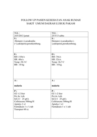 FOLLOW UP PASIEN KESEHATAN ANAK RUMAH
SAKIT UMUM DAERAH LUBUK PAKAM
TGL :
24/5/2013 jumat
TGL :
25/5/13 sabtu
S :
:Demam (-),sesaknafas
(+),sakitperut,perutkembung.
S :
Demam (-),sesaknafas (-
),sakitperut,perutkembung.
0 :
RH :110x/s
HR :48x/s
Temp :38.3 C
BB : 10 kg
O :
RH :74x/s
HR :32x/s
Temp :36,7 C
BB : 10 kg
A :
malaria
A :
malaria
P :
O2 1-2 liter
Pct 4x 1cth
Inf.2:1 25 gtt/s
Ceftriaxone 500mg/H
Apialys 1 x1
Farmakuin 1 x ½ tab
Transpusi 60 cc
P :
O2 1-2 liter
Pct 4x 1cth
Inf.2:1 25 gtt/s
Ceftriaxone 500mg/H
Apialys 1 x1
Farmakuin 1 x ½ tab
 
