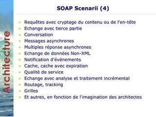 SOAP Scenarii (4) 
• Requêtes avec cryptage du contenu ou de l'en-tête 
• Echange avec tierce partie 
• Conversation 
• Messages asynchrones 
• Multiples réponse asynchrones 
• Echange de données Non-XML 
• Notification d'événements 
• Cache, cache avec expiration 
• Qualité de service 
• Echange avec analyse et traitement incrémental 
• Routage, tracking 
• Grilles 
• Et autres, en fonction de l'imagination des architectes 
 