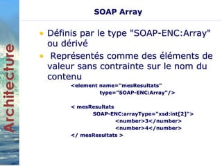 SOAP Array 
• Définis par le type "SOAP-ENC:Array" 
ou dérivé 
• Représentés comme des éléments de 
valeur sans contrainte sur le nom du 
contenu 
<element name="mesResultats" 
type="SOAP-ENC:Array"/> 
< mesResultats 
SOAP-ENC:arrayType="xsd:int[2]"> 
<number>3</number> 
<number>4</number> 
</ mesResultats > 
 