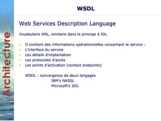 WSDL 
Web Services Description Language 
Vocabulaire XML, similaire dans le principe à IDL 
• Il contient des informations opérationnelles concernant le service : 
• L'interface du service 
• Les détails d'implantation 
• Les protocoles d'accès 
• Les points d'activation (contact endpoints) 
WSDL : convergence de deux langages 
IBM's NASSL 
Microsoft's SDL 
 