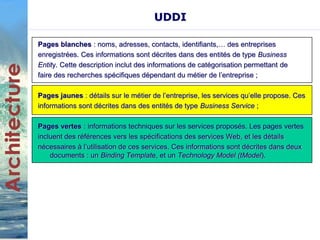 UDDI 
Pages blanches : noms, adresses, contacts, identifiants,… des entreprises 
enregistrées. Ces informations sont décrites dans des entités de type Business 
Entity. Cette description inclut des informations de catégorisation permettant de 
faire des recherches spécifiques dépendant du métier de l’entreprise ; 
Pages jaunes : détails sur le métier de l’entreprise, les services qu’elle propose. Ces 
informations sont décrites dans des entités de type Business Service ; 
Pages vertes : informations techniques sur les services proposés. Les pages vertes 
incluent des références vers les spécifications des services Web, et les détails 
nécessaires à l’utilisation de ces services. Ces informations sont décrites dans deux 
documents : un Binding Template, et un Technology Model (tModel). 
 