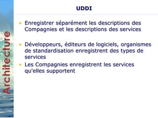 UDDI 
• Enregistrer séparément les descriptions des 
Compagnies et les descriptions des services 
• Développeurs, éditeurs de logiciels, organismes 
de standardisation enregistrent des types de 
services 
• Les Compagnies enregistrent les services 
qu'elles supportent 
 