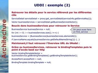 UDDI : exemple (2) 
Retrouver les détails pour le service référencé par les différentes 
clés 
ServiceDetail serviceDetail = proxy.get_serviceDetail(serviceInfo.getServiceKey()); 
Vector businessServices = serviceDetail.getBusinessServiceVector(); 
Boucle dans businessServices pour retrouver le Service 
BusinessService businessService = null; 
On peut aussi faire 
for (int i = 0; i < businessServices.size(); i++) { 
un find_service 
businessService = (BusinessService)businessServices.elementAt(i); 
if (serviceName.equals(businessService.getDefaultNameString())) {…} 
Maintenant,il faut retrouver l'Overview URL du tModel : 
Grâce au businessServices, retrouver le bindingTemplates puis le 
point d'accès basé sur http 
Vector bindingTemplateVector = 
businessService.getBindingTemplates().getBindingTemplateVector(); 
AccessPoint accessPoint = null; 
BindingTemplate bindingTemplate = null; 
 