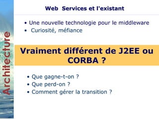 Web Services et l'existant 
• Une nouvelle technologie pour le middleware 
• Curiosité, méfiance 
Vraiment différent de J2EE ou 
CORBA ? 
• Que gagne-t-on ? 
• Que perd-on ? 
• Comment gérer la transition ? 
 