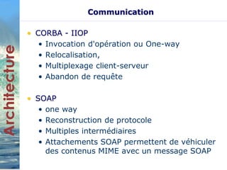 Communication 
• CORBA - IIOP 
• Invocation d'opération ou One-way 
• Relocalisation, 
• Multiplexage client-serveur 
• Abandon de requête 
• SOAP 
• one way 
• Reconstruction de protocole 
• Multiples intermédiaires 
• Attachements SOAP permettent de véhiculer 
des contenus MIME avec un message SOAP 
 