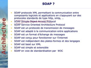 SOAP ? 
• SOAP protocole XML permettant la communication entre 
composants logiciels et applications en s’appuyant sur des 
protocoles standards de type http, smtp, … 
• SOAP Simple Object Access Protocol 
• SOAP Service Oriented Architecture Protocol 
• SOAP est un protocole de transmission de messages 
• SOAP est adapté à la communication entre applications 
• SOAP est un format d’échange de messages 
• SOAP est conçu pour fonctionner sur l’Internet 
• SOAP est indépendant des plates-formes et des langages 
• SOAP est basé sur XML 
• SOAP est simple et extensible 
• SOAP en voie de standardisation par W3C 
 