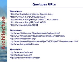 Quelques URLs 
Standards 
http://xml.apache.org/axis. Apache-Axis 
http://www.w3.org/2000/xp SOAP 
http://www.w3.org/XML/Schema XML-schema 
http://www.w3.org/TR/wsdl WSDL 
http://www.uddi.org/UDDI 
Ressources 
http://www-106.ibm.com/developerworks/webservices/ 
http://www-106.ibm.com/developerworks/webservices/wsdk/ 
http://www.webservices.org/ 
http://www.javaworld.com/javaworld/jw-05-2002/jw-0517-webservices.html 
http://www.themindelectric.com/ 
Sites de WS 
http://www.xmethods.net/ 
http://hosting.msugs.ch/ 
http://java.sun.com/webservices/ 
 