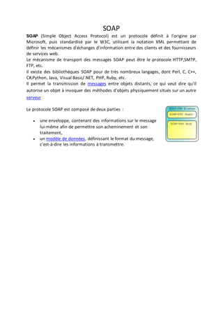 SOAP
SOAP (Simple Object Access Protocol) est un protocole définit à l'origine par
Microsoft, puis standardisé par le W3C, utilisant la notation XML permettant de
définir les mécanismes d'échanges d'information entre des clients et des fournisseurs
de services web.
Le mécanisme de transport des messages SOAP peut être le protocole HTTP,SMTP,
FTP, etc.
Il existe des bibliothèques SOAP pour de très nombreux langages, dont Perl, C, C++,
C#,Python, Java, Visual Basic/.NET, PHP, Ruby, etc.
Il permet la transmission de messages entre objets distants, ce qui veut dire qu'il
autorise un objet à invoquer des méthodes d'objets physiquement situés sur un autre
serveur
Le protocole SOAP est composé de deux parties :
 une enveloppe, contenant des informations sur le message
lui-même afin de permettre son acheminement et son
traitement,
 un modèle de données, définissant le format du message,
c'est-à-dire les informations à transmettre.
 