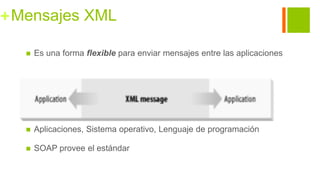 +Mensajes XML
 Es una forma flexible para enviar mensajes entre las aplicaciones
 Aplicaciones, Sistema operativo, Lenguaje de programación
 SOAP provee el estándar
 