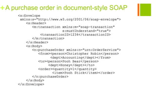 +A purchase order in document-style SOAP
 