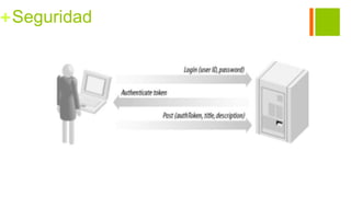 +Seguridad
 