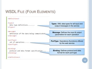WSDL FILE (FOUR ELEMENTS)
15
Types: XML data types for all input and
output messages in the service
Message: Defines the input & output
parameters for each operation
PortType: Operations (functions) offered
by the web service
Binding: Defines protocol and data
format for each port type
 
