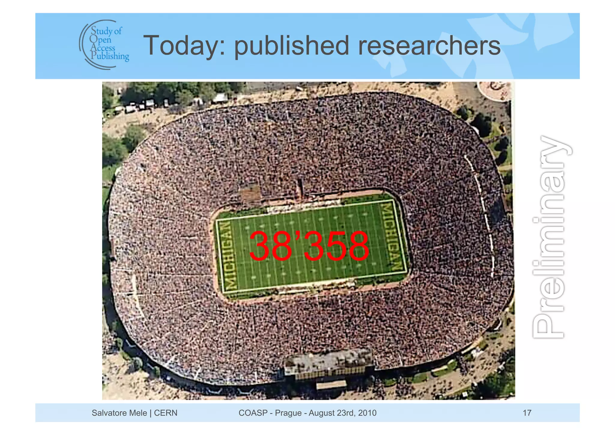 Today: published researchers




                          38’358


Salvatore Mele | CERN   COASP - Prague - August 23rd, 2010   17
 