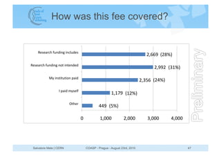 How was this fee covered?


    C2<273D15>A@98@E58@D=A92<
                                                                ...
