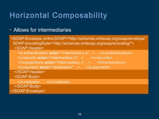 16
Horizontal Composability
• Allows for intermediaries
<SOAP:Envelope xmlns:SOAP="http://schemas.xmlsoap.org/soap/envelope”
SOAP:encodingStyle="http://schemas.xmlsoap.org/soap/encoding/">
<SOAP:Header>
<a:authentication actor="intermediary a"…>…</a:authentication>
<s:security actor="intermediary b"…> … </s:security>
<t:transactions actor="intermediary c"…> … </t:transactions>
<p:payment actor="destination"…> … </p:payment>
</SOAP:Header>
<SOAP:Body>
<m:mybody> … </m:mybody>
</SOAP:Body>
</SOAP:Envelope>
<a:authentication actor="intermediary a"…>…</a:authentication>
<s:security actor="intermediary b"…> … </s:security>
<t:transactions actor="intermediary c"…> … </t:transactions>
<p:payment actor="destination"…> … </p:payment>
<m:mybody> … </m:mybody>
 