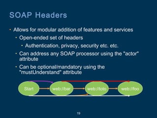 19
SOAP Headers
• Allows for modular addition of features and services
• Open-ended set of headers
• Authentication, privacy, security etc. etc.
• Can address any SOAP processor using the "actor"
attribute
• Can be optional/mandatory using the
"mustUnderstand" attribute
Start web://bar web://toto web://foo
 