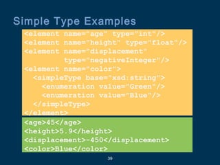 39
Simple Type Examples
<element name="age" type="int"/>
<element name="height" type="float"/>
<element name="displacement"
type="negativeInteger"/>
<element name="color">
<simpleType base="xsd:string">
<enumeration value="Green"/>
<enumeration value="Blue"/>
</simpleType>
</element>
<age>45</age>
<height>5.9</height>
<displacement>-450</displacement>
<color>Blue</color>
 