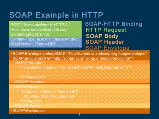 4
SOAP Envelope
SOAP Example in HTTP
HTTP Request
SOAP-HTTP Binding
SOAP Header
SOAP Body
POST /Accounts/Henrik HTTP/1.1
Host: www.webservicebank.com
Content-Length: nnnn
Content-Type: text/xml; charset="utf-8"
SOAPAction: "Some-URI"
<SOAP:Envelope xmlns:SOAP="http://schemas.xmlsoap.org/soap/envelope/"
SOAP:encodingStyle="http://schemas.xmlsoap.org/soap/encoding/">
<SOAP:Header>
<t:Transaction xmlns:t="some-URI" SOAP:mustUnderstand="1">
5
</t:Transaction>
</SOAP:Header>
<SOAP:Body>
<m:Deposit xmlns:m="Some-URI">
<m:amount>200</m:amount>
</m:Deposit>
</SOAP:Body>
</SOAP:Envelope>
 