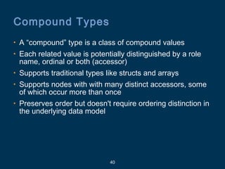 40
Compound Types
• A “compound” type is a class of compound values
• Each related value is potentially distinguished by a role
name, ordinal or both (accessor)
• Supports traditional types like structs and arrays
• Supports nodes with with many distinct accessors, some
of which occur more than once
• Preserves order but doesn't require ordering distinction in
the underlying data model
 