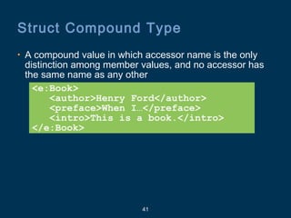 41
Struct Compound Type
• A compound value in which accessor name is the only
distinction among member values, and no accessor has
the same name as any other
<e:Book>
<author>Henry Ford</author>
<preface>When I…</preface>
<intro>This is a book.</intro>
</e:Book>
 
