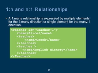 46
1:n and n:1 Relationships
• A 1:many relationship is expressed by multiple elements
for the 1:many direction or single element for the many:1
direction.
<Teacher id="Teacher-1">
<name>Alice</name>
<teaches>
<name>Greek</name>
</teaches>
<teaches >
<name>English History</name>
</teaches>
</Teacher>
 