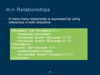 47
m:n Relationships
• A many:many relationship is expressed by using
references in both directions.
<Student id="Student-1">
<name>Alice<name>
<attends href="#Course-1"/>
<attends href="#Course-2"/>
</Student>
<Course id="Course-1">
<name>Greek</name>
<attendee href="Student-1"/>
</Course>
 