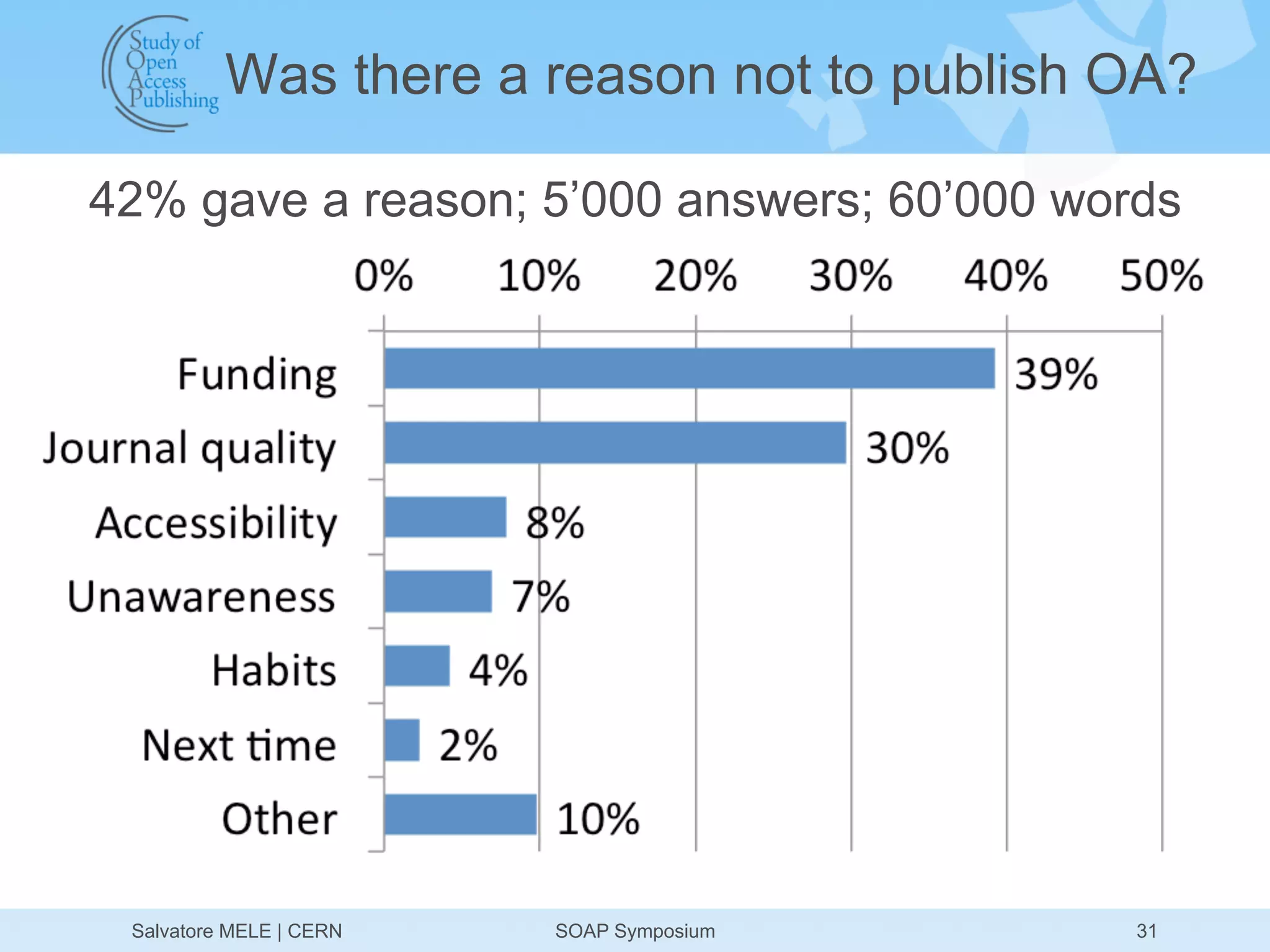 Was there a reason not to publish OA?

42% gave a reason; 5’000 answers; 60’000 words




 Salvatore MELE | CERN   SOAP Symposium     31
 
