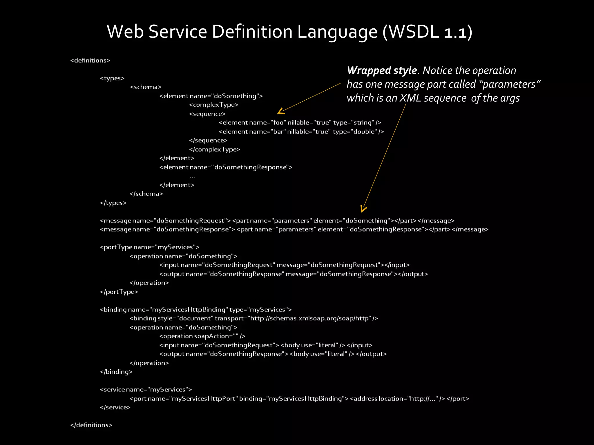 Web Service Definition Language (WSDL 1.1)
                           Wrapped style. Notice the operation
                           has one message part called “parameters”
                           which is an XML sequence of the args
 