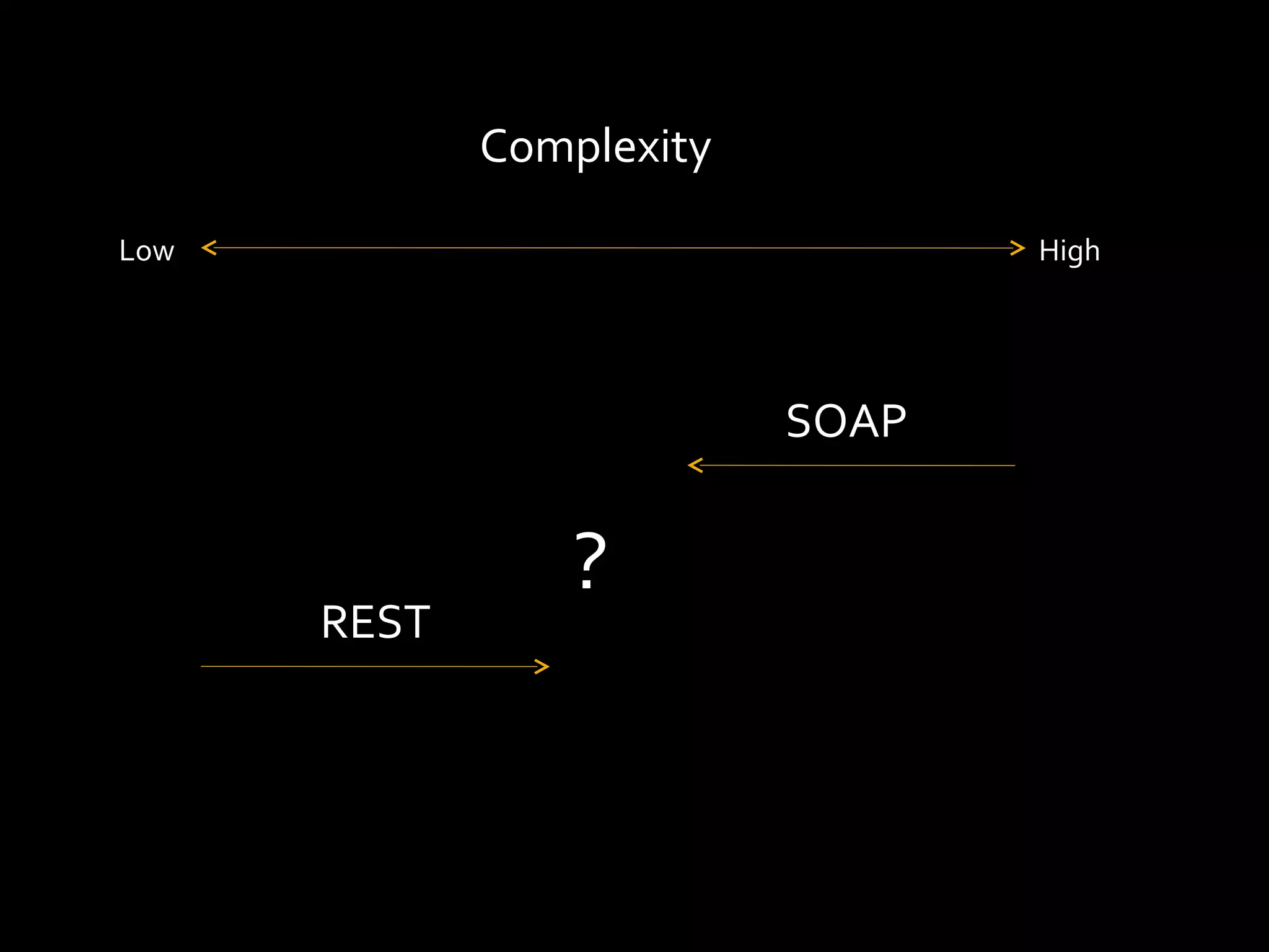 Complexity

Low                              High




                          SOAP


                 ?
      REST
 