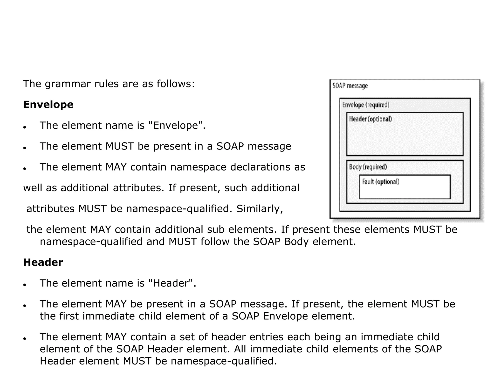 The grammar rules are as follows:
Envelope
 The element name is "Envelope".
 The element MUST be present in a SOAP message
 The element MAY contain namespace declarations as
well as additional attributes. If present, such additional
attributes MUST be namespace-qualified. Similarly,
the element MAY contain additional sub elements. If present these elements MUST be
namespace-qualified and MUST follow the SOAP Body element.
Header
 The element name is "Header".
 The element MAY be present in a SOAP message. If present, the element MUST be
the first immediate child element of a SOAP Envelope element.
 The element MAY contain a set of header entries each being an immediate child
element of the SOAP Header element. All immediate child elements of the SOAP
Header element MUST be namespace-qualified.
 