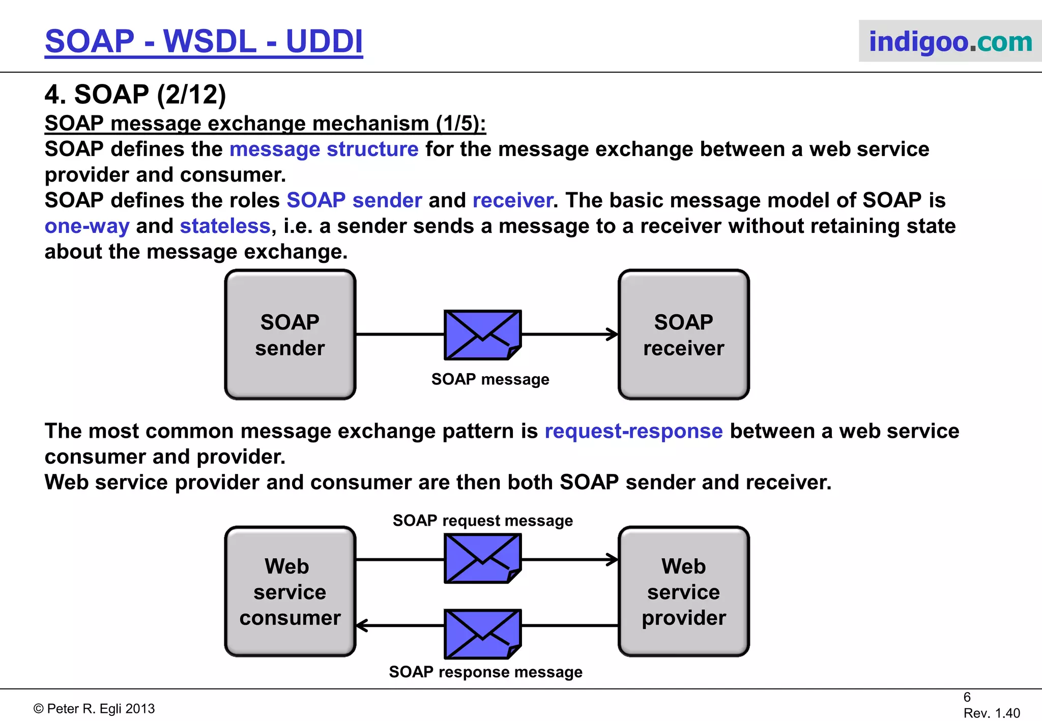 © Peter R. Egli 2015
6/31
Rev. 2.00
SOAP - WSDL - UDDI indigoo.com
4. SOAP (1/12)
What is SOAP?
SOAP defines some key functions needed in a distributed computing environment, namely:
• One-way stateless message exchange mechanism
• Message processing model (roles, must-understand, intermediary) for SOAP nodes
• Abstract, structured message definition able to run on different serializations
• Definition of bindings to transport protocols (HTTP for firewall traversal, SMTP)
• Extension mechanism through header elements enabling functionality defined in different
XML namespaces such as WS-addressing
• Fault handling model
 