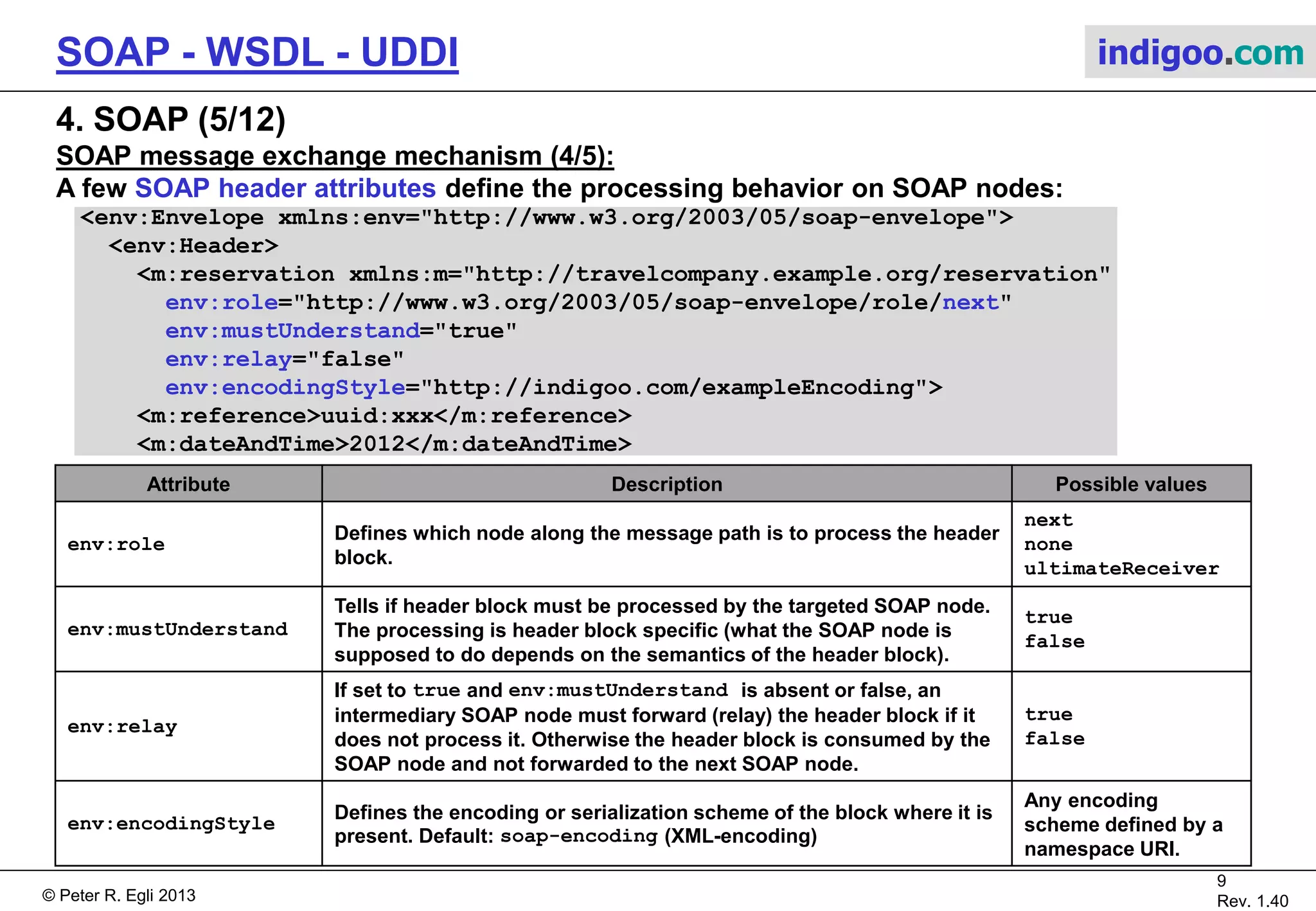 © Peter R. Egli 2015
9/31
Rev. 2.00
SOAP - WSDL - UDDI indigoo.com
4. SOAP (4/12)
SOAP message exchange mechanism (3/5):
SOAP defines a generic structure of an abstract message.
Elements of a SOAP message:
HTTP POST
SOAP Envelope
SOAP Header
SOAP Body
Header Block
Header Block
SOAP Envelope:
The envelope (=root element of SOAP message) is a container
for the optional SOAP header and the mandatory
SOAP body element.
SOAP Header:
The SOAP header may carry control information which is
not application payload.
Such information is organized in header blocks, each with
its individual XML namespace defining the schema.
The SOAP header is extensible, i.e. arbitrary namespaces with
a particular way of message processing can be "woven" into
the header.
SOAP Body:
The SOAP body carries the actual application information,
encoded as an XML document. The schema of the body is
defined by a WSDL document.
 