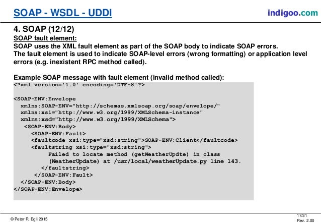 example wsdl request soap UDDI) (SOAP, Web Services WSDL, example wsdl request soap UDDI) (SOAP, Web Services WSDL,